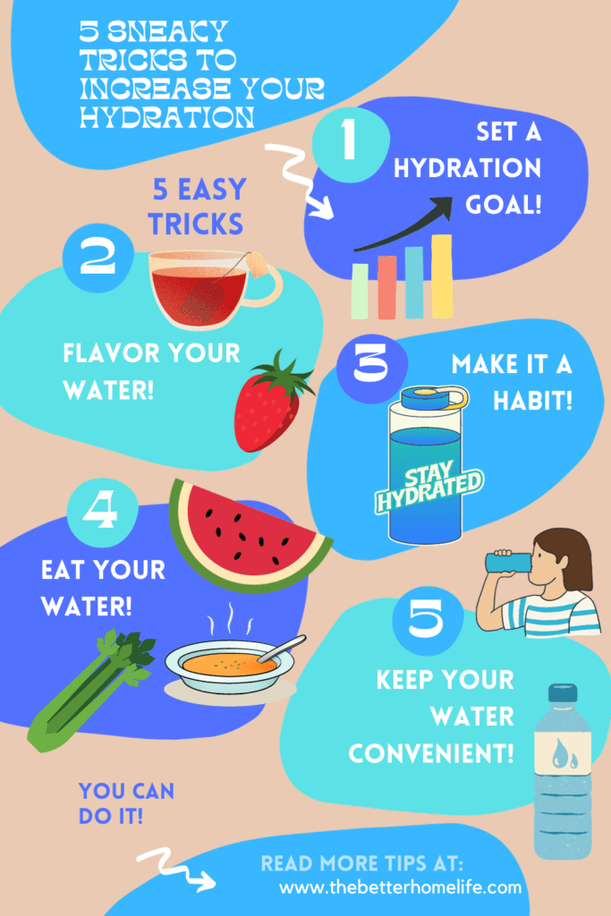 How to increase your hydration infographic